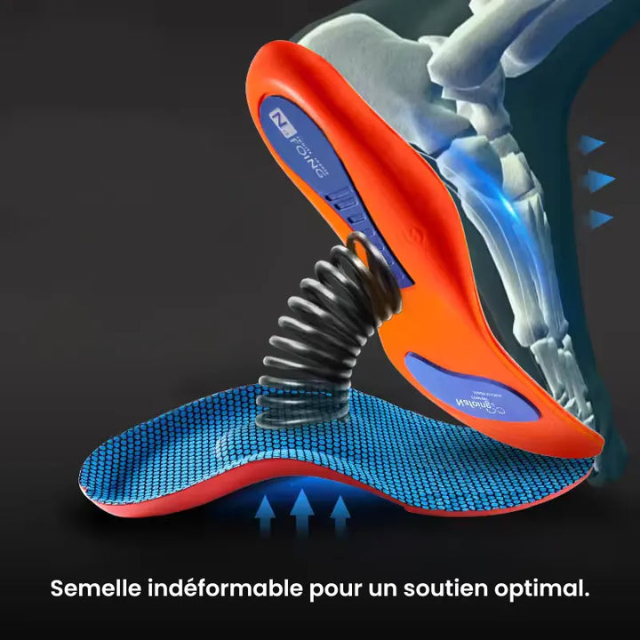 Ensemble de semelles de soutien Ergonomique